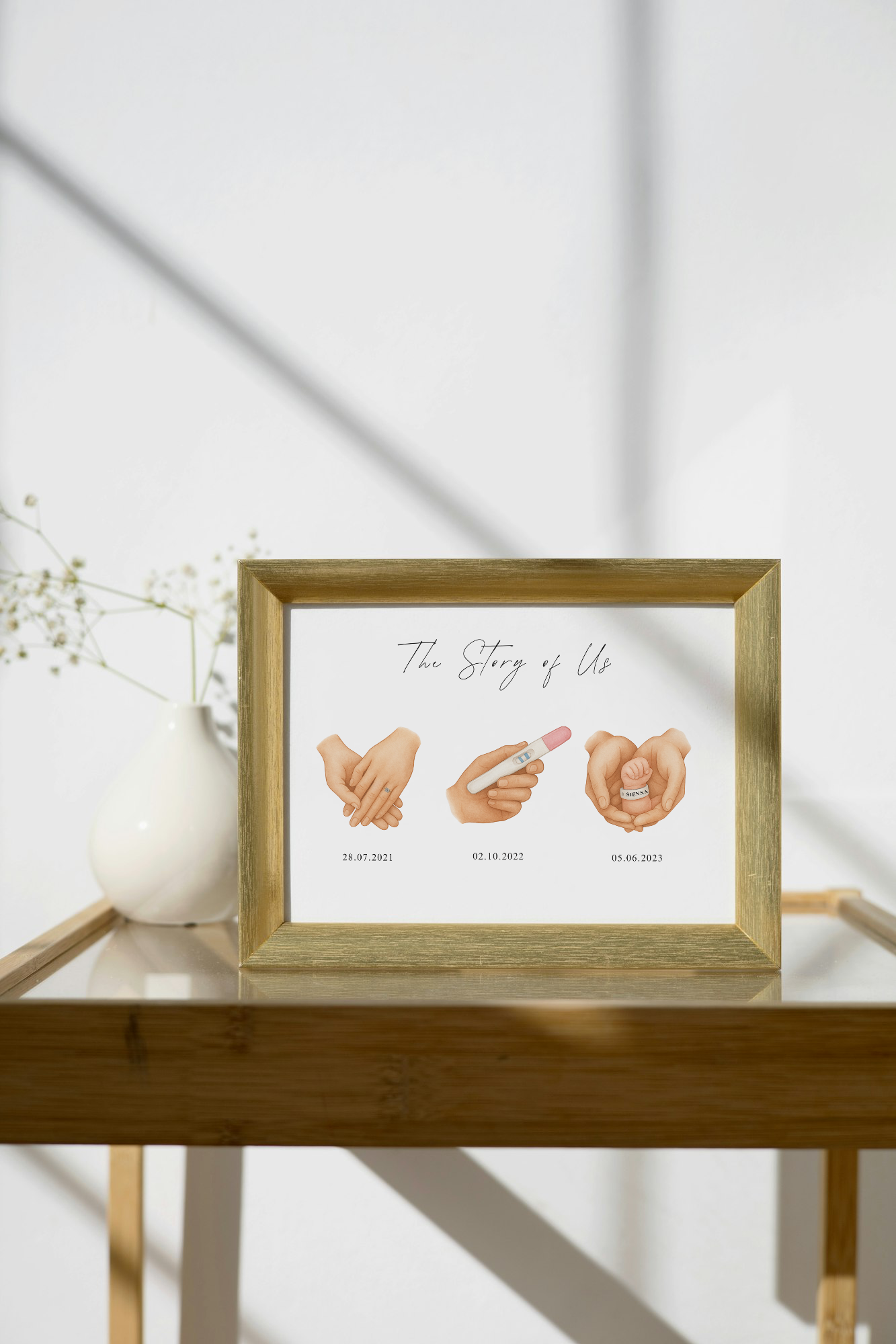 Love Timeline Print