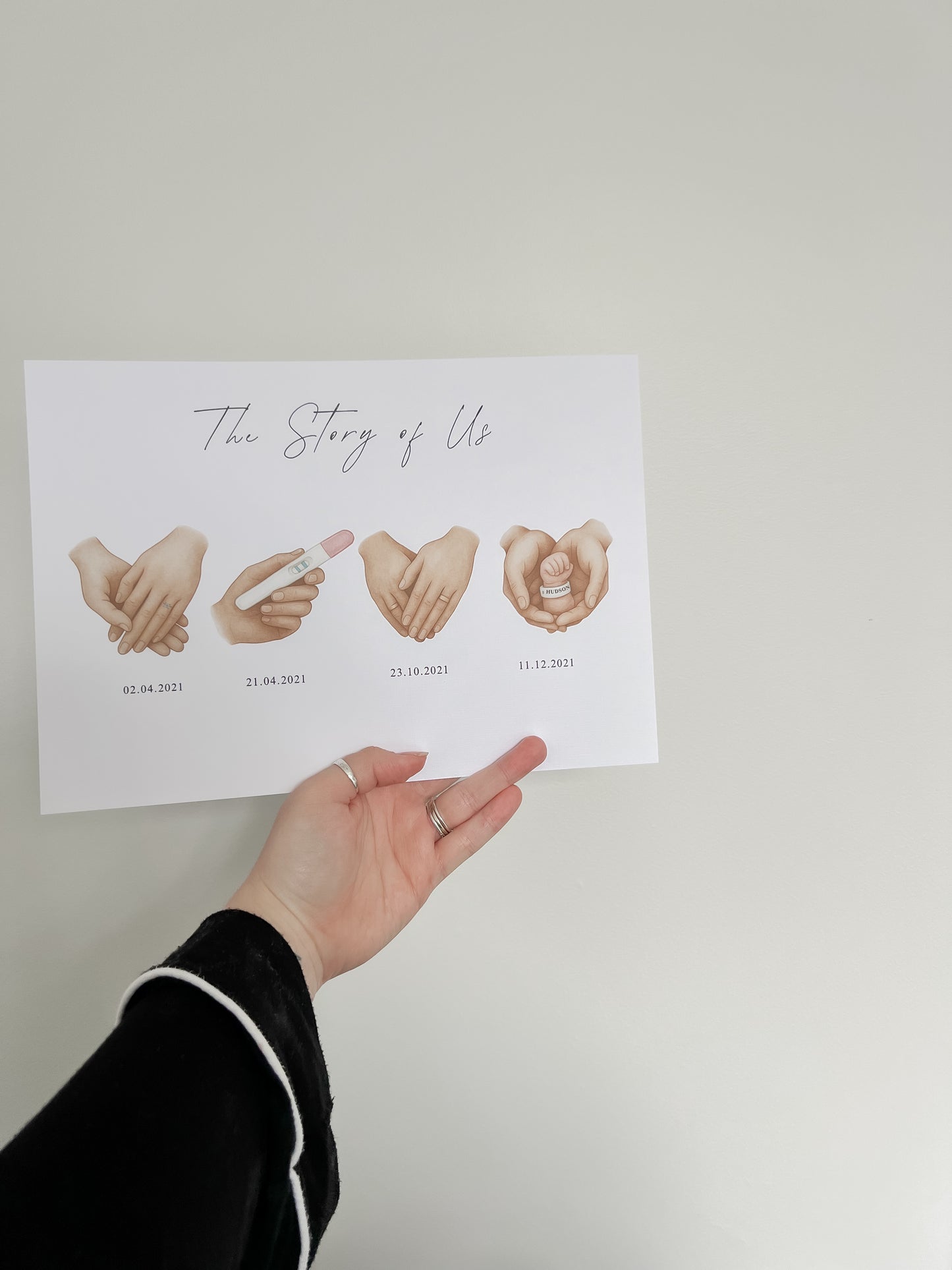 Love Timeline Print