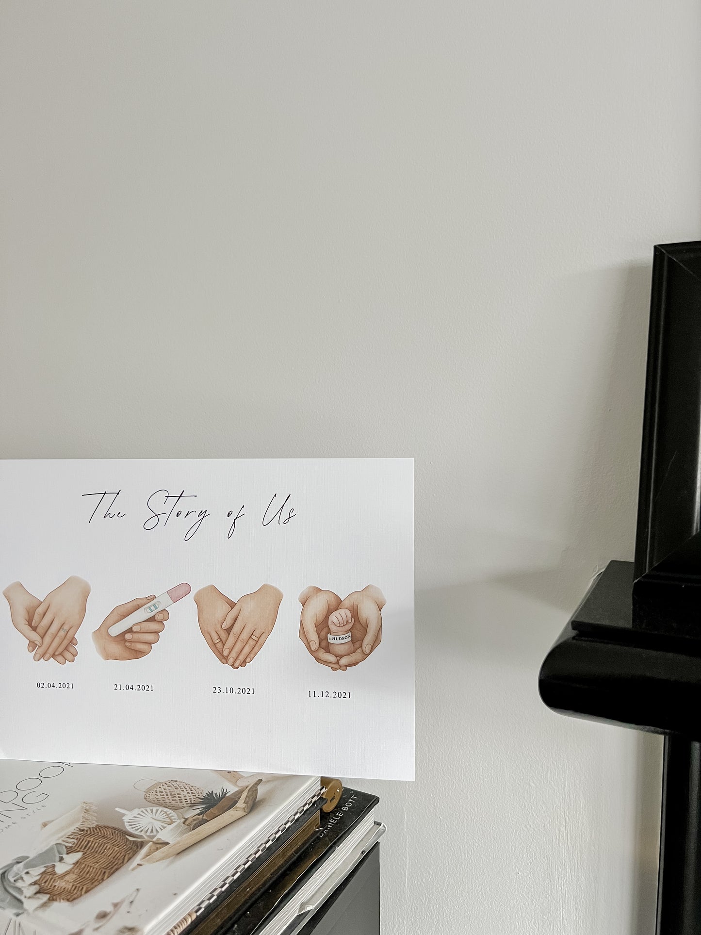 Love Timeline Print